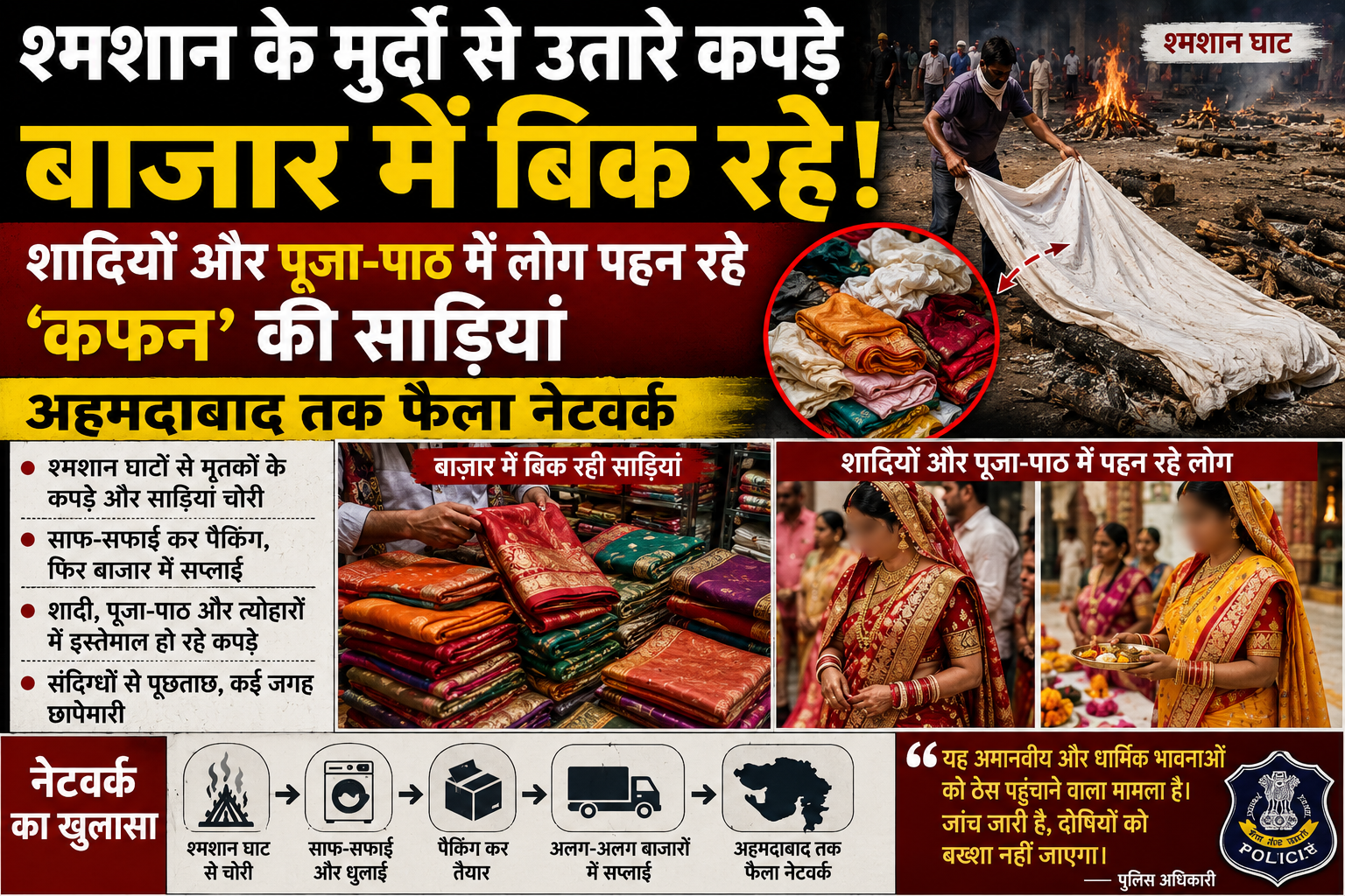 श्मशान के मुर्दों से उतारे कपड़े बाजार में बिक रहे! ‘कफन’ की साड़ियां पहन रहे लोग