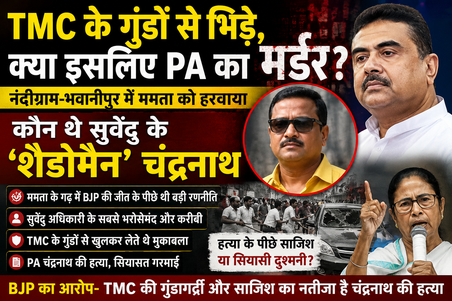 TMC के गुंडों से भिड़ते थे चंद्रनाथ, क्या इसलिए हुई हत्या? सुवेंदु अधिकारी के ‘शैडोमैन’ की मौत से बंगाल में बवाल
