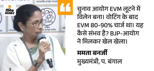 ममता बनर्जी का बड़ा बयान, “राज्यपाल को इस्तीफा देने नहीं जाऊंगी”