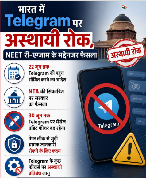 पेपर लीक पर डिजिटल स्ट्राइक! NEET री-एग्जाम से पहले Telegram पर सरकार का बड़ा एक्शन